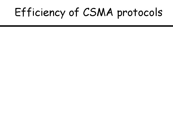 Efficiency of CSMA protocols 