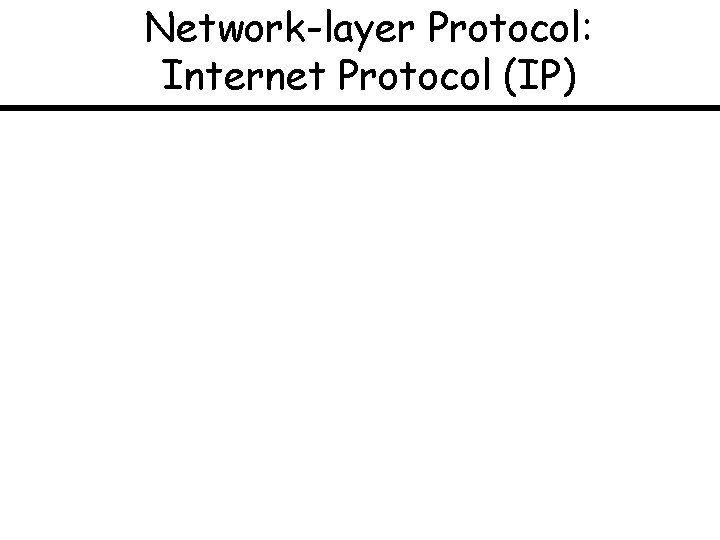 Network-layer Protocol: Internet Protocol (IP) 