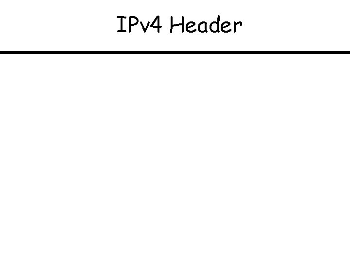 IPv 4 Header 