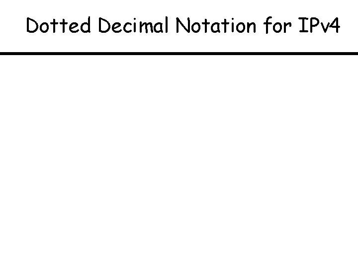 Dotted Decimal Notation for IPv 4 