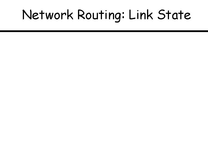 Network Routing: Link State 