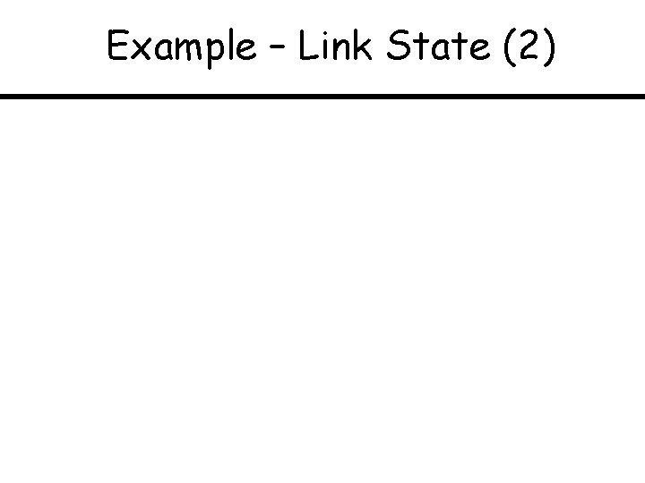 Example – Link State (2) 