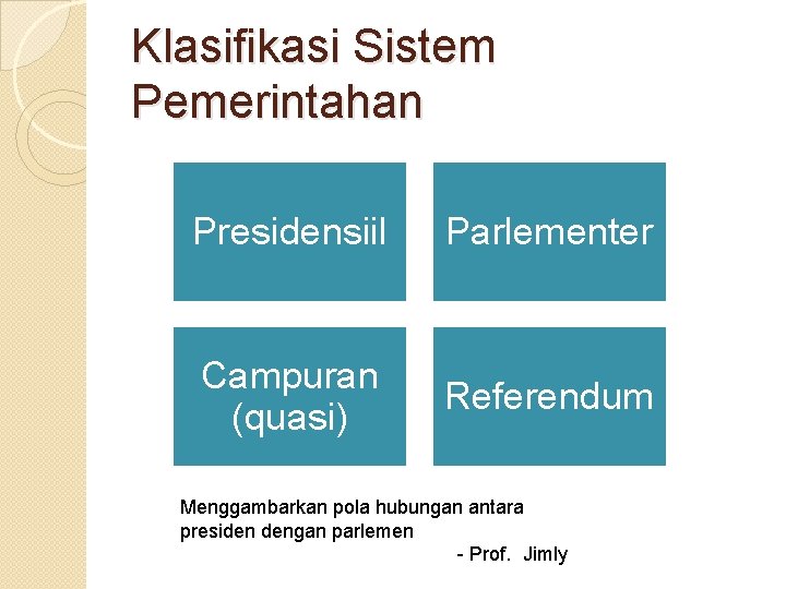 Klasifikasi Sistem Pemerintahan Presidensiil Parlementer Campuran (quasi) Referendum Menggambarkan pola hubungan antara presiden dengan