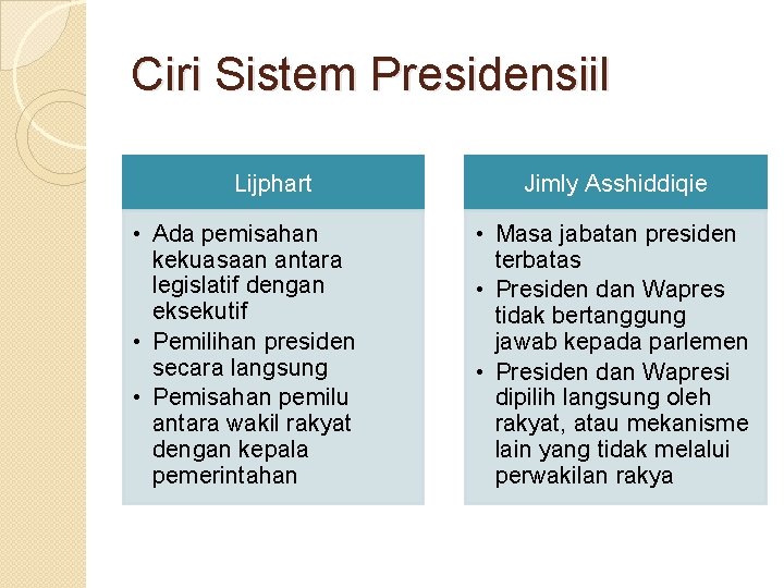Ciri Sistem Presidensiil Lijphart • Ada pemisahan kekuasaan antara legislatif dengan eksekutif • Pemilihan