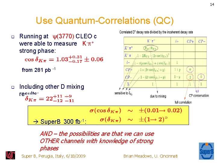 14 Use Quantum-Correlations (QC) q Running at (3770) CLEO c were able to measure