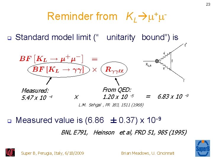 23 Reminder from K L + q Standard model limit (“ unitarity bound”) is