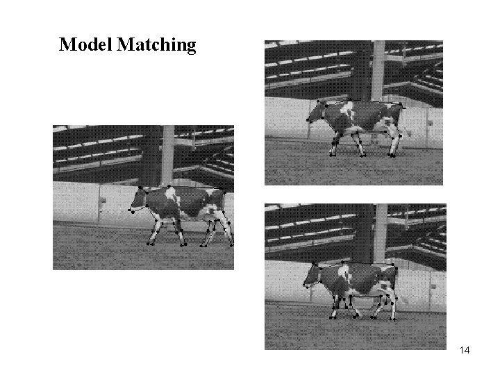 Model Matching 14 