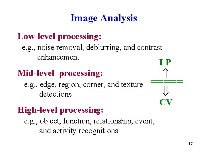 Image Analysis Low-level processing: e. g. , noise removal, deblurring, and contrast enhancement IP