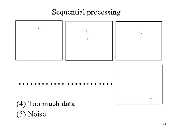 Sequential processing (4) Too much data (5) Noise 21 