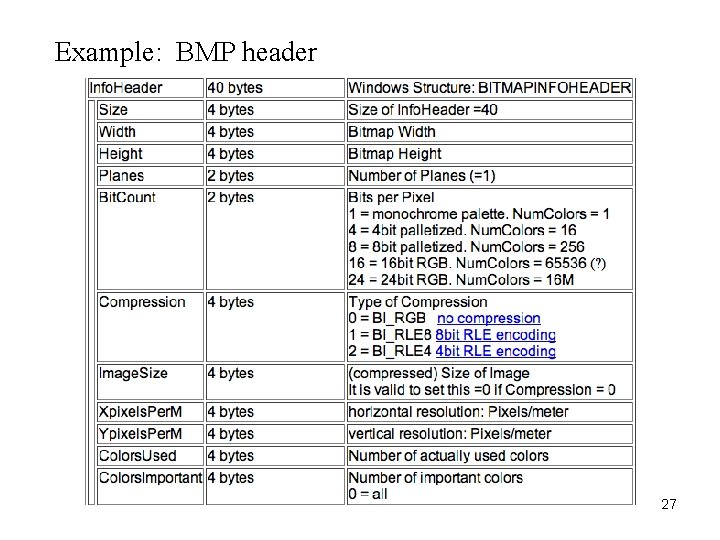 Example: BMP header 27 