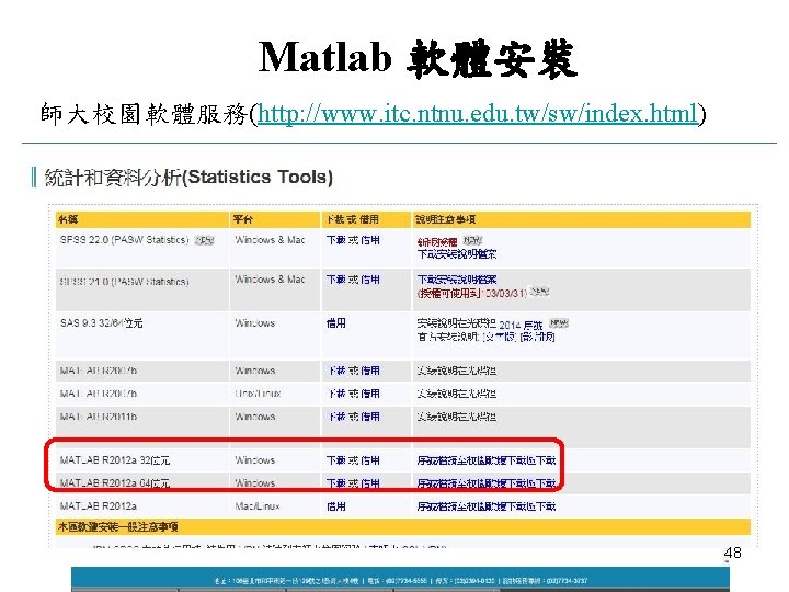 Matlab 軟體安裝 師大校園軟體服務(http: //www. itc. ntnu. edu. tw/sw/index. html) 48 