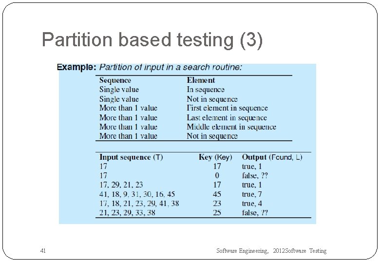 Partition based testing (3) 41 Software Engineering, 2012 Software Testing 