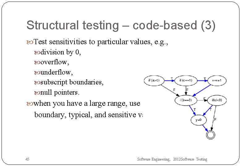 Structural testing – code-based (3) Test sensitivities to particular values, e. g. , division