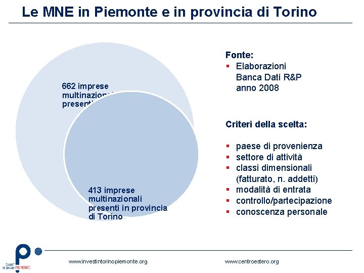 Le MNE in Piemonte e in provincia di Torino 662 imprese multinazionali presenti in