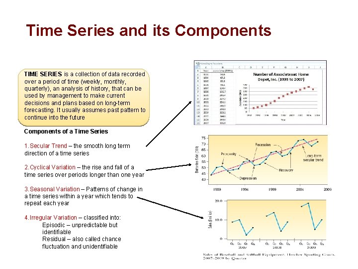 Time Series and its Components TIME SERIES is a collection of data recorded over