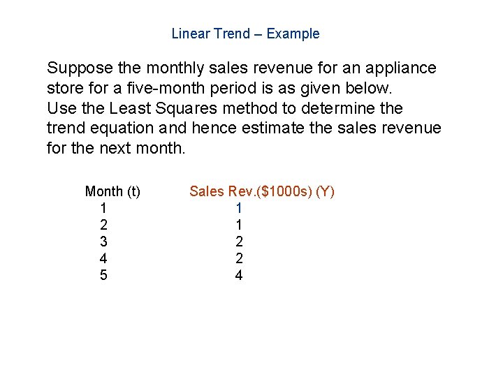 Linear Trend – Example Suppose the monthly sales revenue for an appliance store for