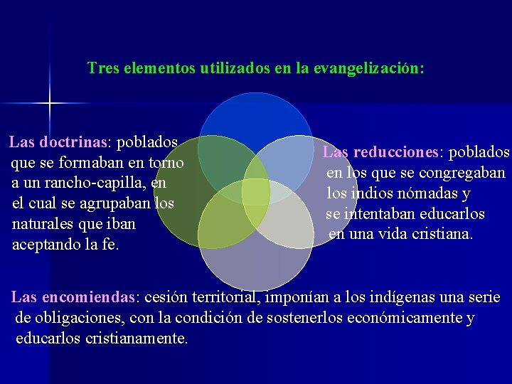 Tres elementos utilizados en la evangelización: Las doctrinas: poblados que se formaban en torno
