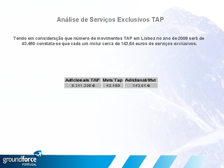 Análise de Serviços Exclusivos TAP Tendo em consideração que número de movimentos TAP em