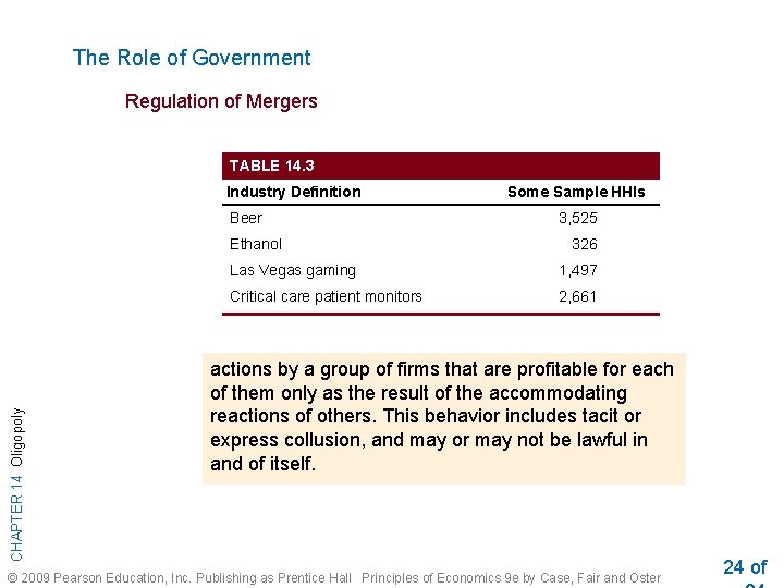 The Role of Government Regulation of Mergers TABLE 14. 3 Industry Definition Beer CHAPTER