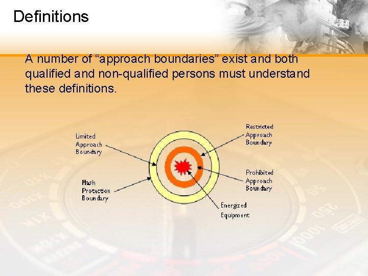 Definitions A number of “approach boundaries” exist and both qualified and non-qualified persons must