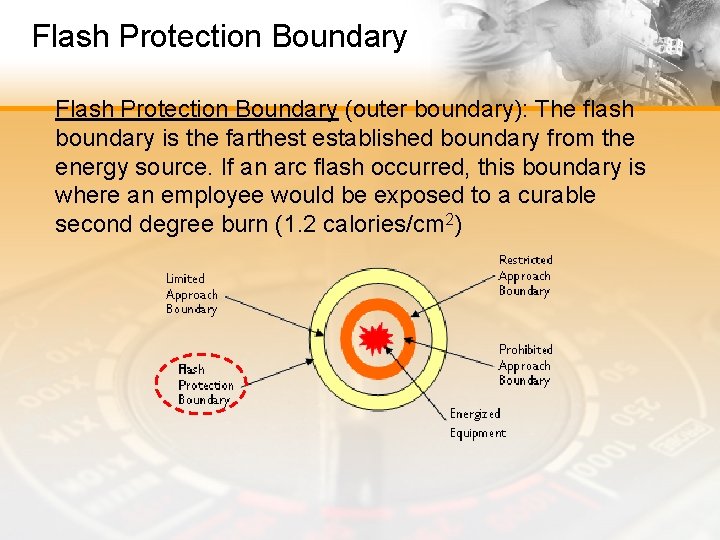 Flash Protection Boundary (outer boundary): The flash boundary is the farthest established boundary from