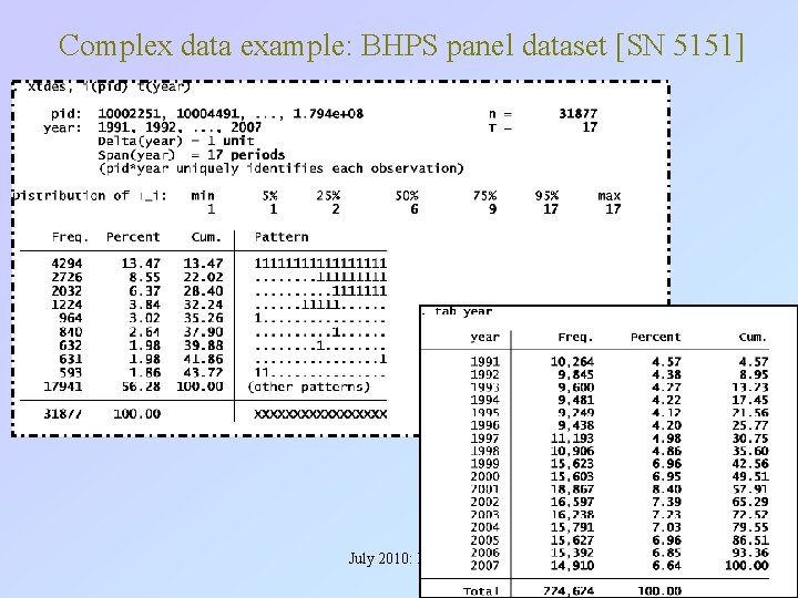 Complex data example: BHPS panel dataset [SN 5151] July 2010: LDA 14 