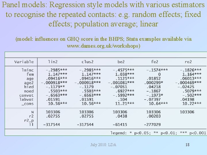 Panel models: Regression style models with various estimators to recognise the repeated contacts: e.