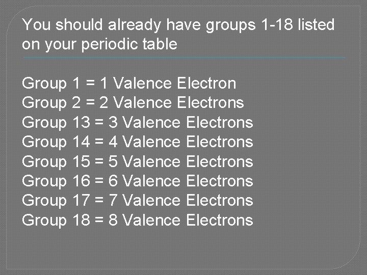 You should already have groups 1 -18 listed on your periodic table Group 1