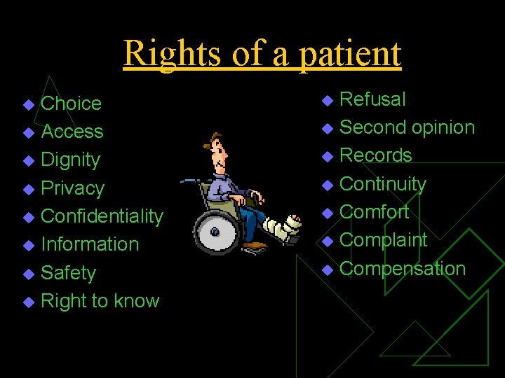 Rights of a patient Choice u Access u Dignity u Privacy u Confidentiality u Rights of a patient Choice u Access u Dignity u Privacy u Confidentiality u