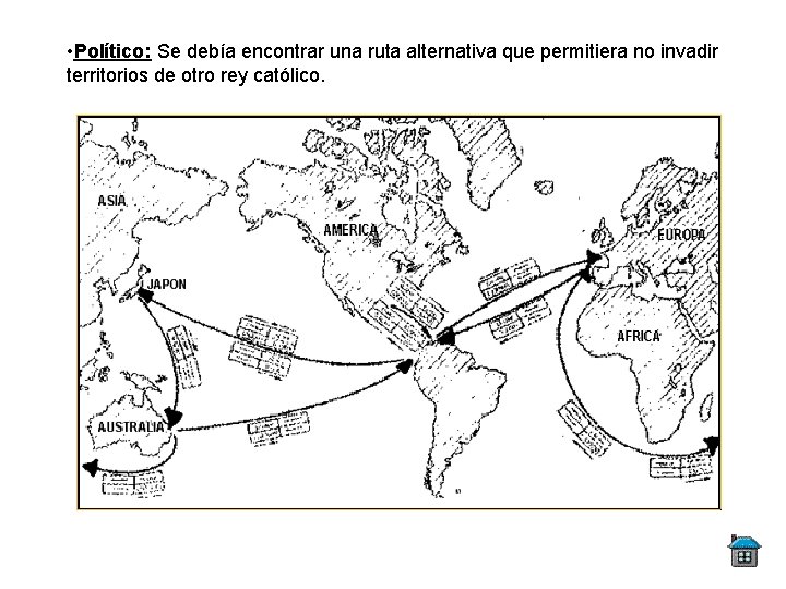  • Político: Se debía encontrar una ruta alternativa que permitiera no invadir territorios