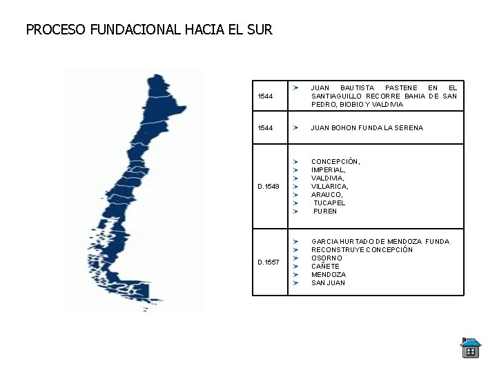 PROCESO FUNDACIONAL HACIA EL SUR 1544 JUAN BAUTISTA PASTENE EN EL SANTIAGUILLO RECORRE BAHIA