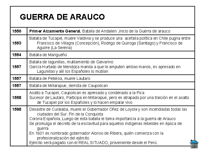 GUERRA DE ARAUCO 1550 Primer Alzamiento General. Batalla de Andalien , inicio de la