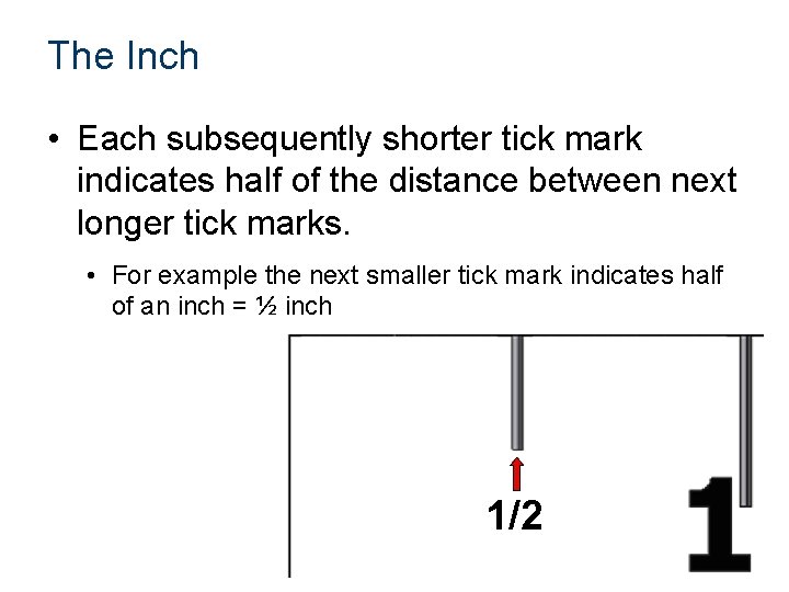 The Inch • Each subsequently shorter tick mark indicates half of the distance between