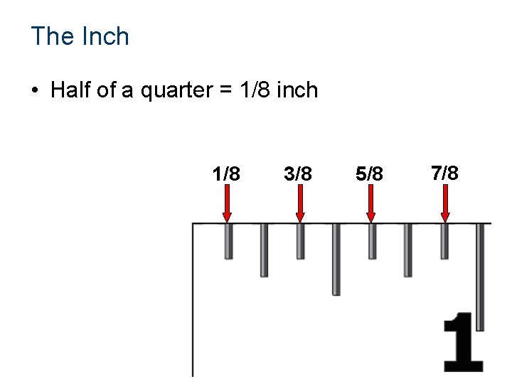 The Inch • Half of a quarter = 1/8 inch 1/8 3/8 5/8 7/8