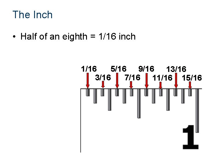 The Inch • Half of an eighth = 1/16 inch 1/16 5/16 9/16 13/16