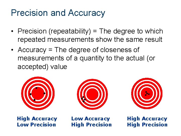 Precision and Accuracy • Precision (repeatability) = The degree to which repeated measurements show