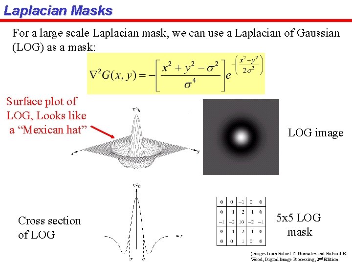 Laplacian Masks For a large scale Laplacian mask, we can use a Laplacian of