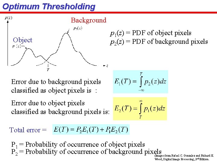 Optimum Thresholding Background Object p 1(z) = PDF of object pixels p 2(z) =