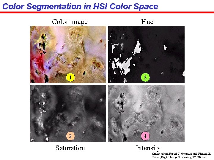 Color Segmentation in HSI Color Space Color image Hue 1 2 3 4 Saturation