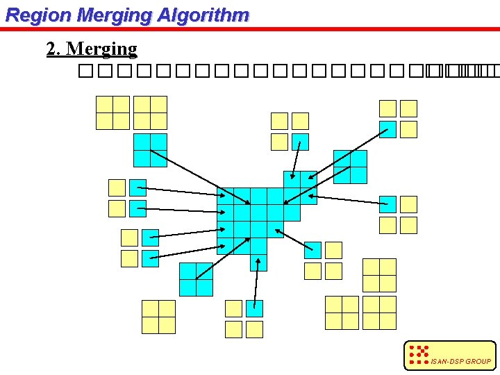 Region Merging Algorithm 2. Merging ����������� ��� ISAN-DSP GROUP 