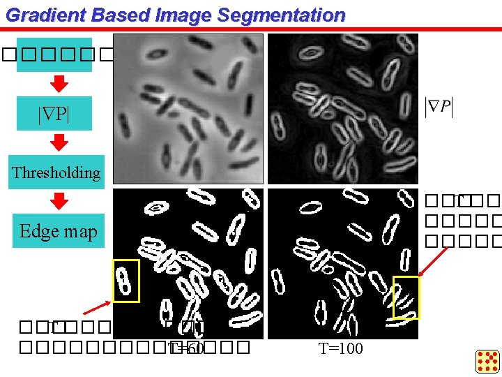 Gradient Based Image Segmentation ����� |ÑP| Thresholding ��� T ����� Edge map ��� T