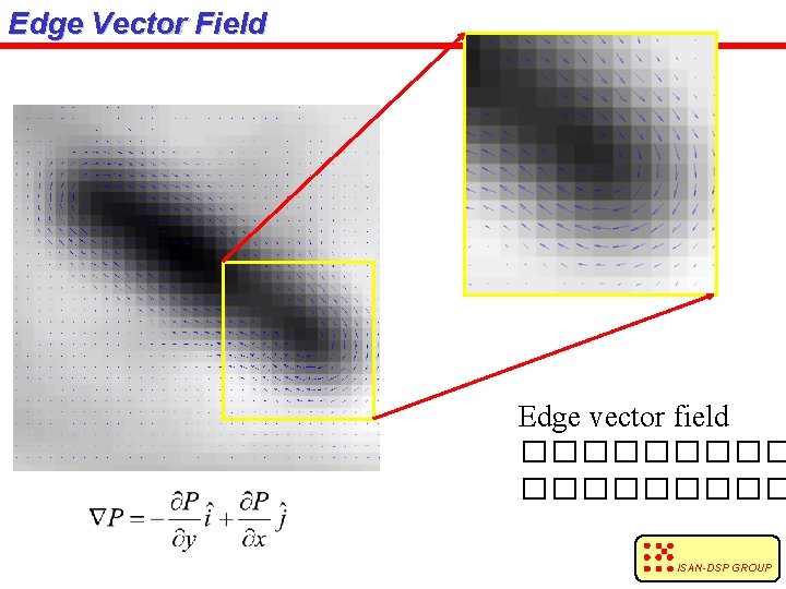 Edge Vector Field Edge vector field ��������� ISAN-DSP GROUP 