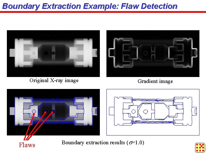 Boundary Extraction Example: Flaw Detection Original X-ray image Flaws Gradient image Boundary extraction results