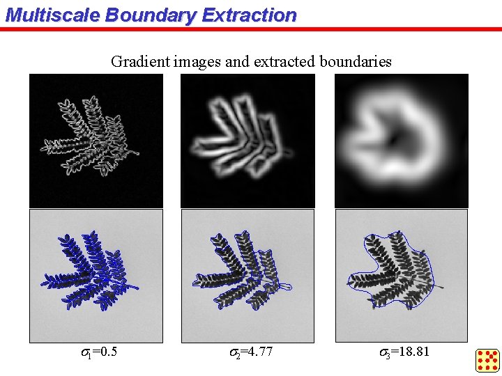 Multiscale Boundary Extraction Gradient images and extracted boundaries s 1=0. 5 s 2=4. 77
