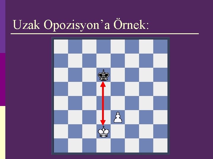 Uzak Opozisyon’a Örnek: Uzak Opozisyon’a Örnek: