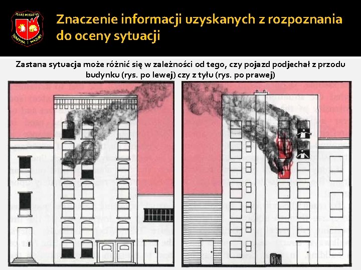 Znaczenie informacji uzyskanych z rozpoznania do oceny sytuacji Zastana sytuacja może różnić się w