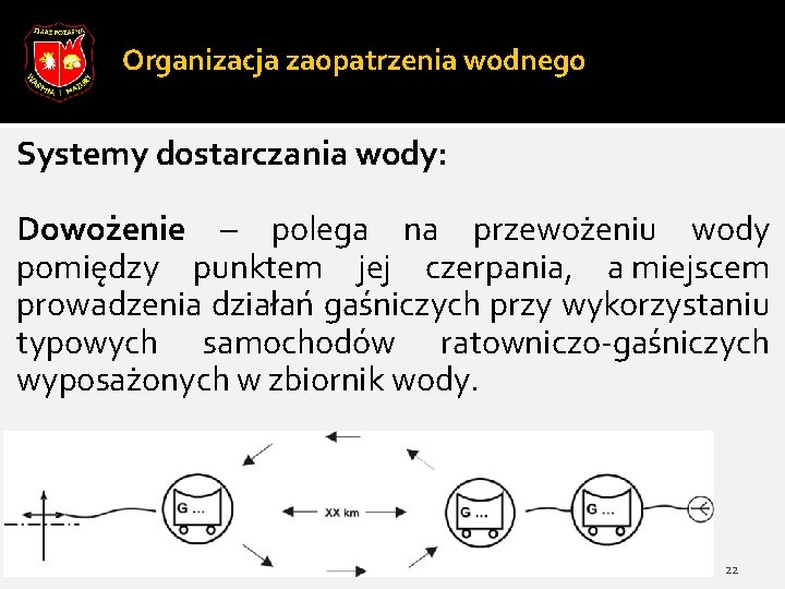 Organizacja zaopatrzenia wodnego Systemy dostarczania wody: Dowożenie – polega na przewożeniu wody pomiędzy punktem