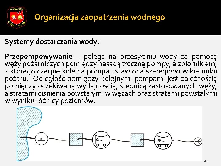 Organizacja zaopatrzenia wodnego Systemy dostarczania wody: Przepompowywanie – polega na przesyłaniu wody za pomocą