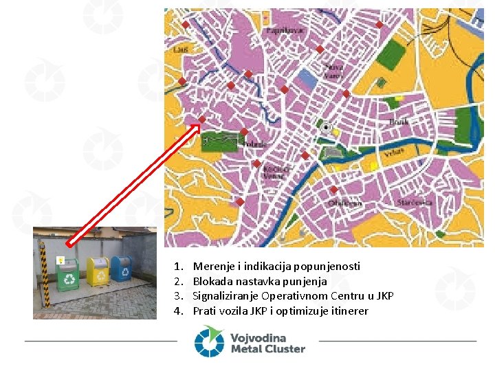 1. 2. 3. 4. Merenje i indikacija popunjenosti Blokada nastavka punjenja Signaliziranje Operativnom Centru