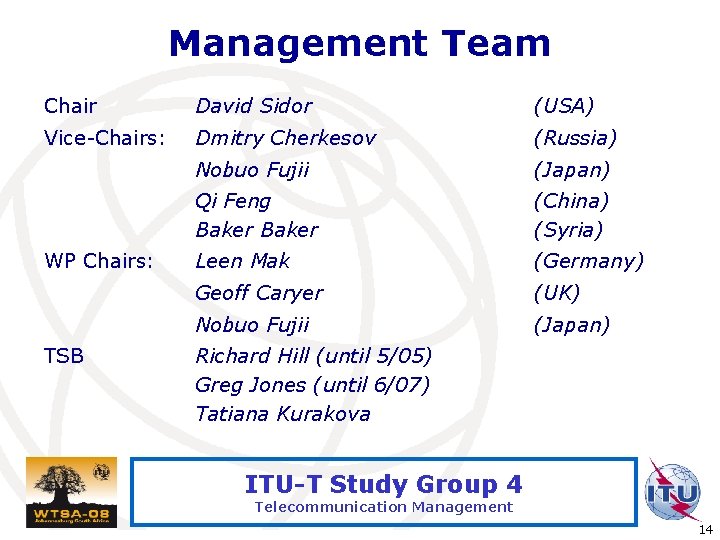 Management Team Chair David Sidor (USA) Vice-Chairs: Dmitry Cherkesov (Russia) Nobuo Fujii (Japan) Qi